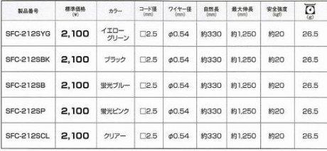 20150501-708