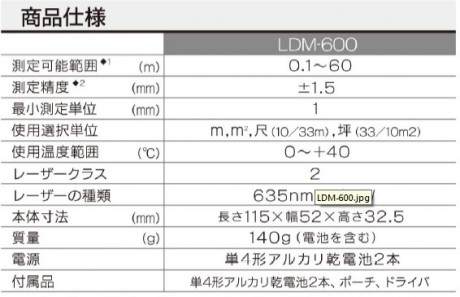 20150502-303