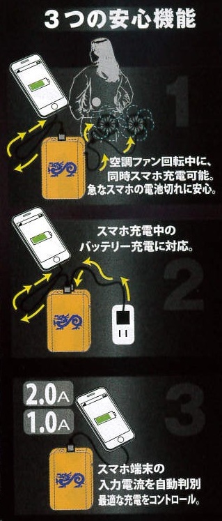 空調ウェア対応・モバイルバッテリー KBT-9000 – 株式会社川嶋