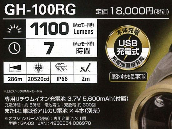ヘッドライト GH-100RG – 株式会社川嶋