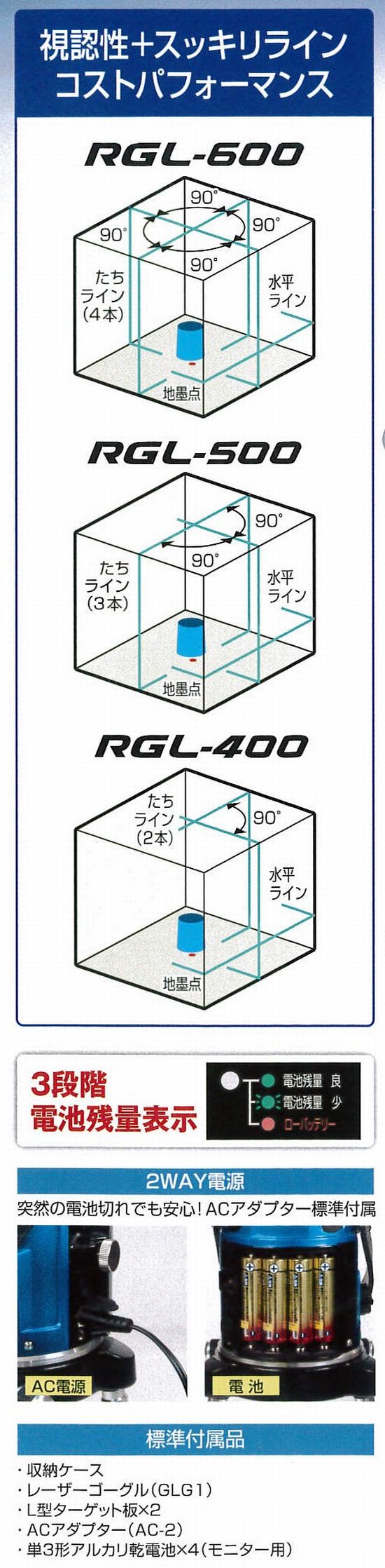 ムラテックKDS リアルグリーンレーザー RGL-600 本体のみ