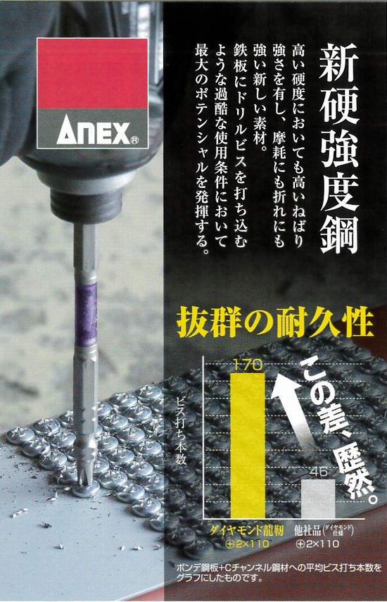 アネックス ANEX ダイヤモンド龍靭ビット スリムタイプ110mm